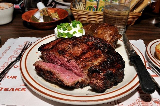 Ribeye Steak Nutrition Facts